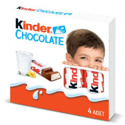 كندر اصابع 